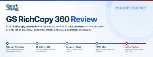 GS RichCopy 360 Review: Its History Over the Last 15+ Years