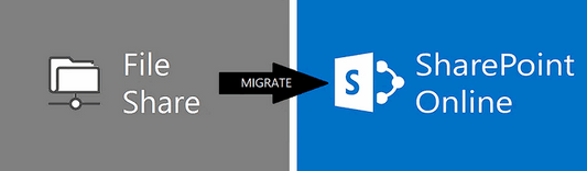 Microsoft SharePoint, OneDrive, and Teams Migration Issues - (The request has been throttled) GuruSquad
