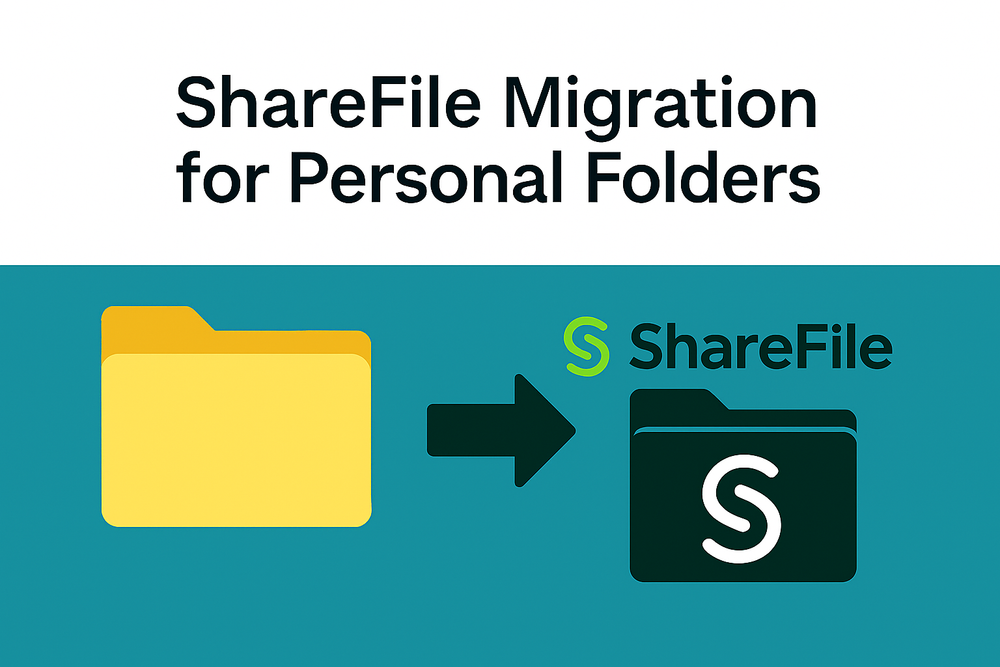 Sharefile List All entries - GuruSquad Blog